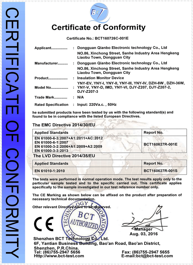 CE certification of several insulation monitors